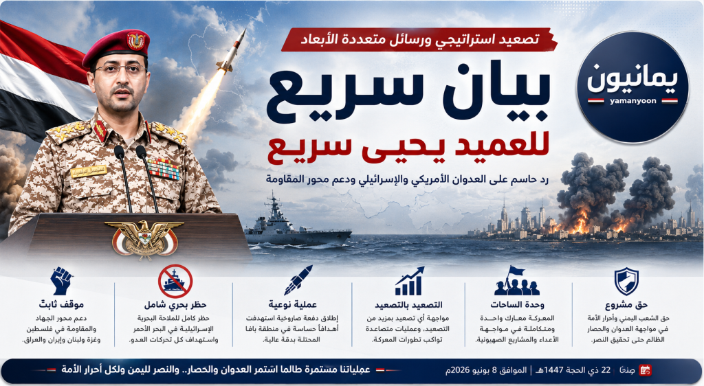 بيان القوات المسلحة اليمنية .. تصعيد استراتيجي يعكس ترابط ساحات المواجهة وتوسيع معادلات الردع