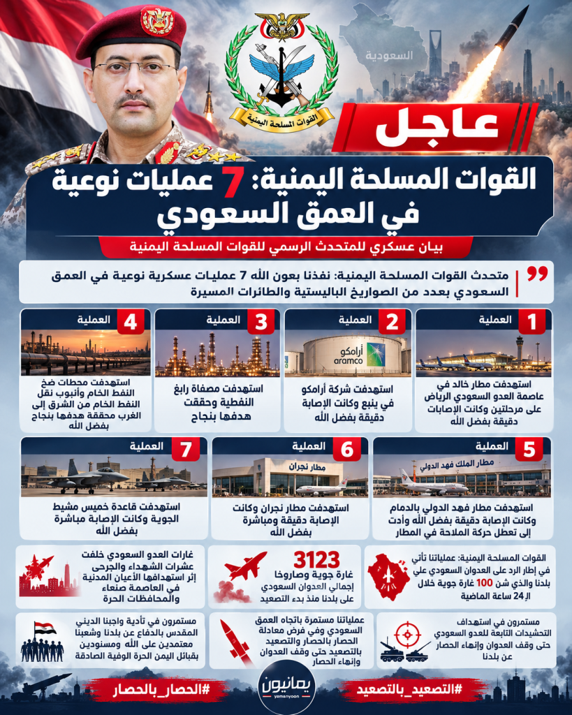 بيان مرعب من صنعاء: 7 عمليات تدمر عصب الاقتصاد السعودي وتدخله العناية المركزة