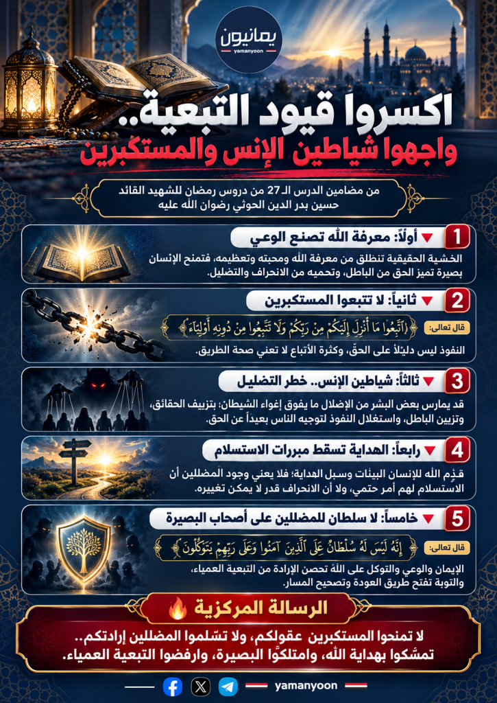 إنفوجرافيك | اكسروا قيود التبعية.. وواجهوا شياطين الإنس والمستكبرين