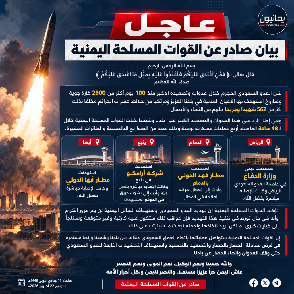 بيان القوات المسلحة اليمنية بشأن تنفيذ عدد من العمليات العسكرية النوعية داخل العمق السعودي، مع إعلان موقف القوات المسلحة من تهديد العدو السعودي للقبائل اليمنية.