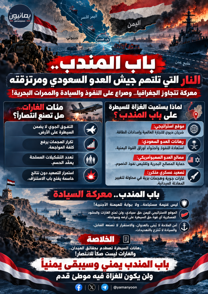 إنفوجرافيك | باب المندب.. النار التي تلتهم الجيش السعودي ومرتزقته