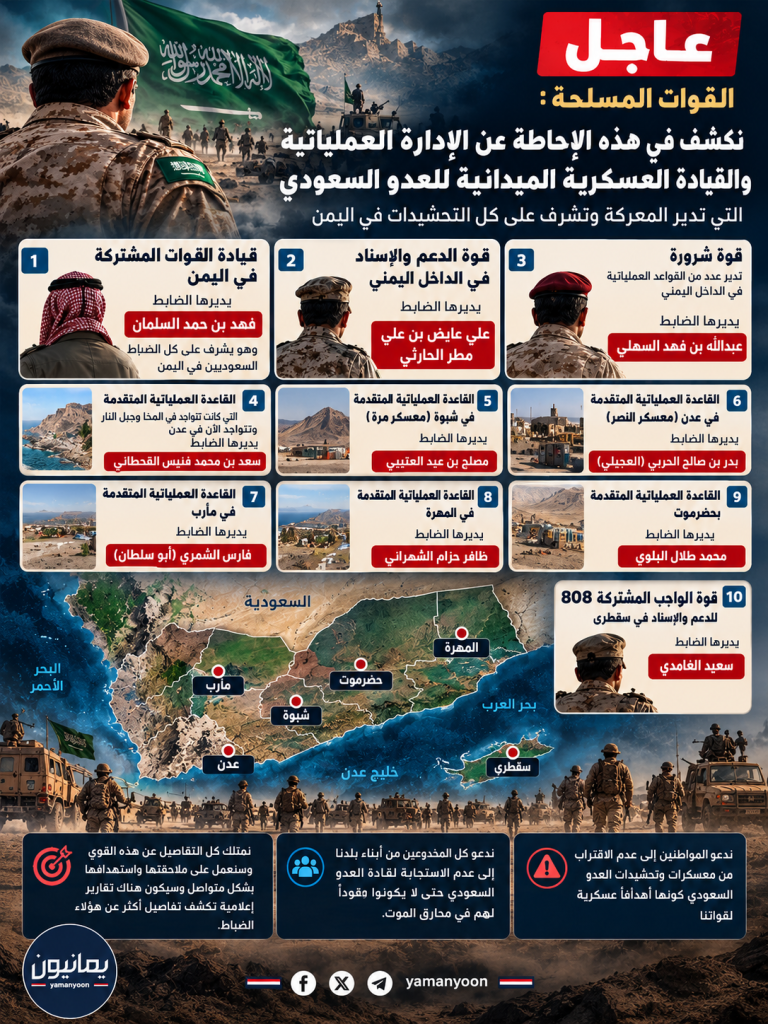 عاجل | القوات المسلحة: الكشف عن معلومات وتفاصيل مهمة عن الإدارة العملياتية والقيادة العسكرية الميدانية للعدو السعودي في اليمن